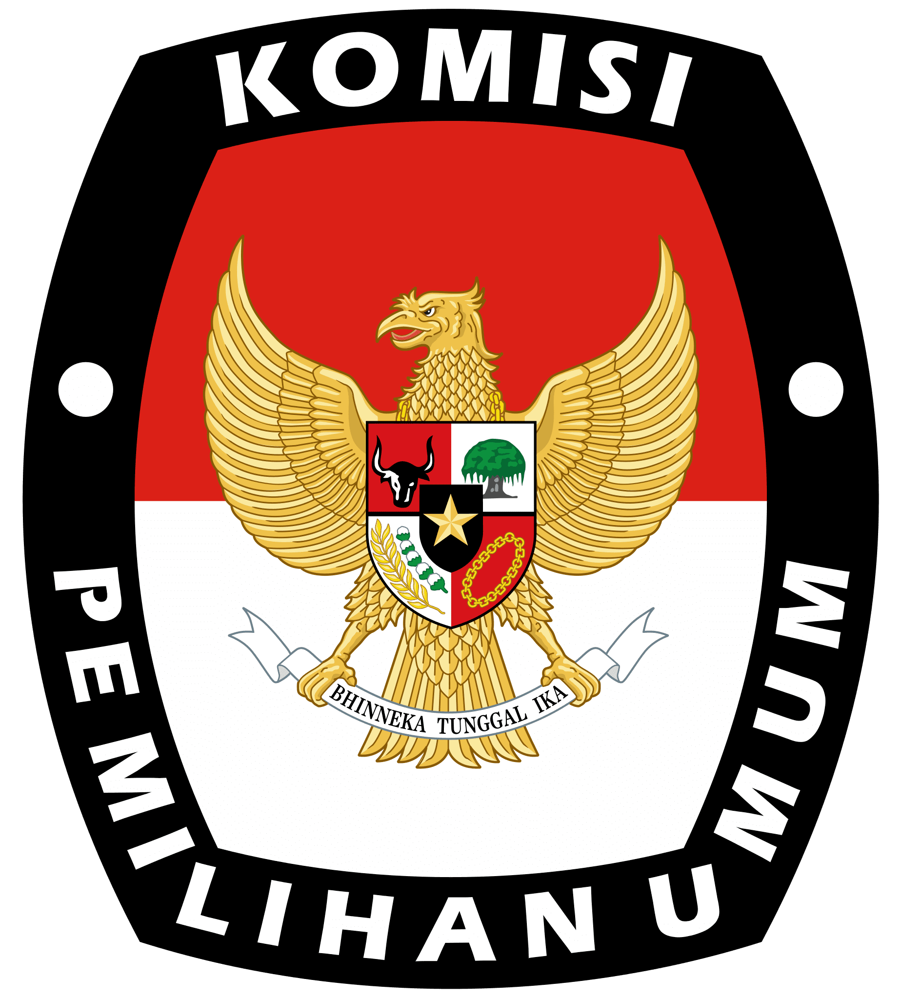 KPU Kabupaten Bantul